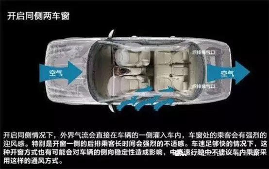 車(chē)窗這樣開(kāi)，省油又通風(fēng)！