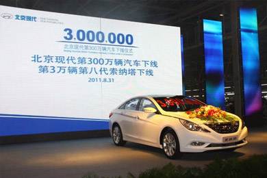 9年創(chuàng)300萬紀(jì)錄，北京現(xiàn)代力圖千萬